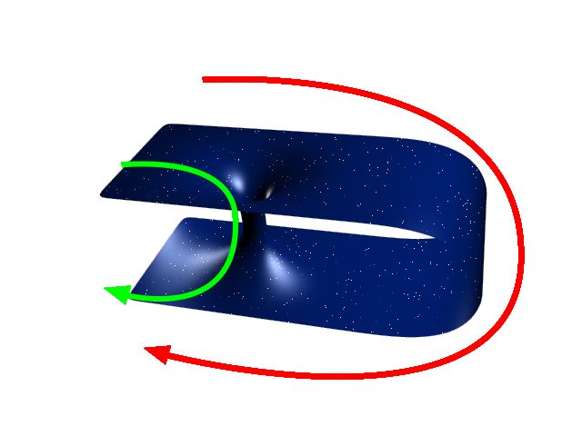 stargate-wiki.de/index.php/Wurmloch